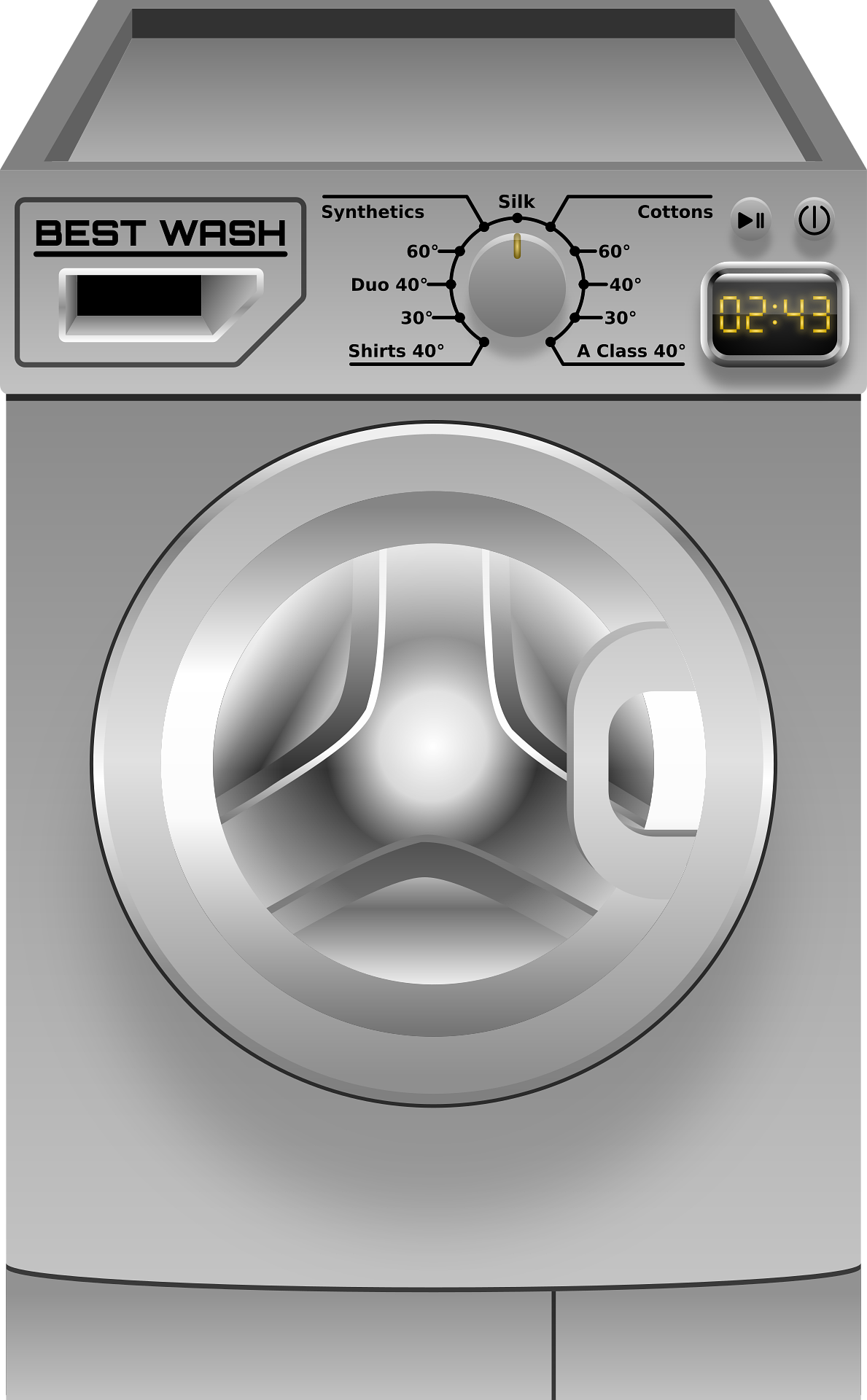 Guidance about the usage of automatic washing machine